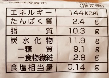 エクレア栄養成分
