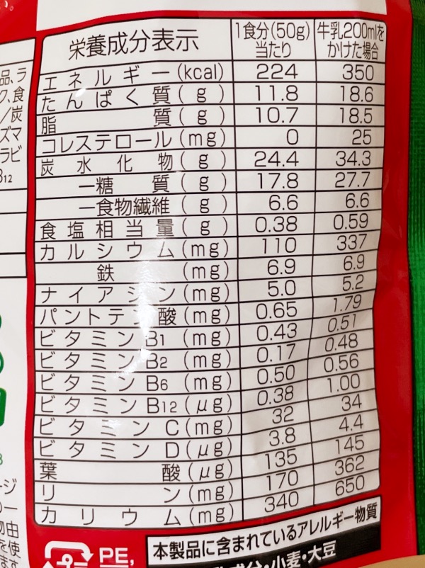 糖質量17.8g】ごろグラ 糖質40％オフ 彩り果実芳醇メープル仕立て は低糖質なのにフルーツがどっさり - nobu no blog